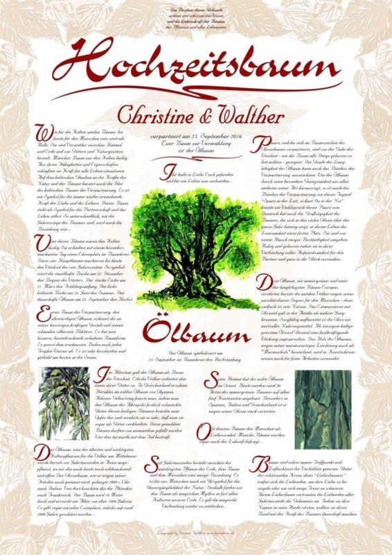 Schenken spruch zur hochzeit baum Bäume schenken
